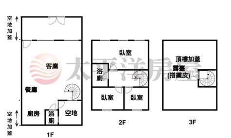 田字型房屋設計